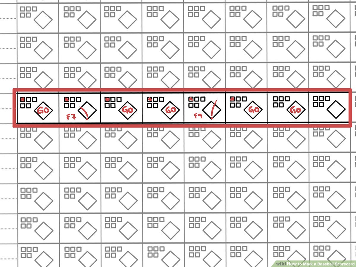 Learn how to make a example baseball scorecard today.
