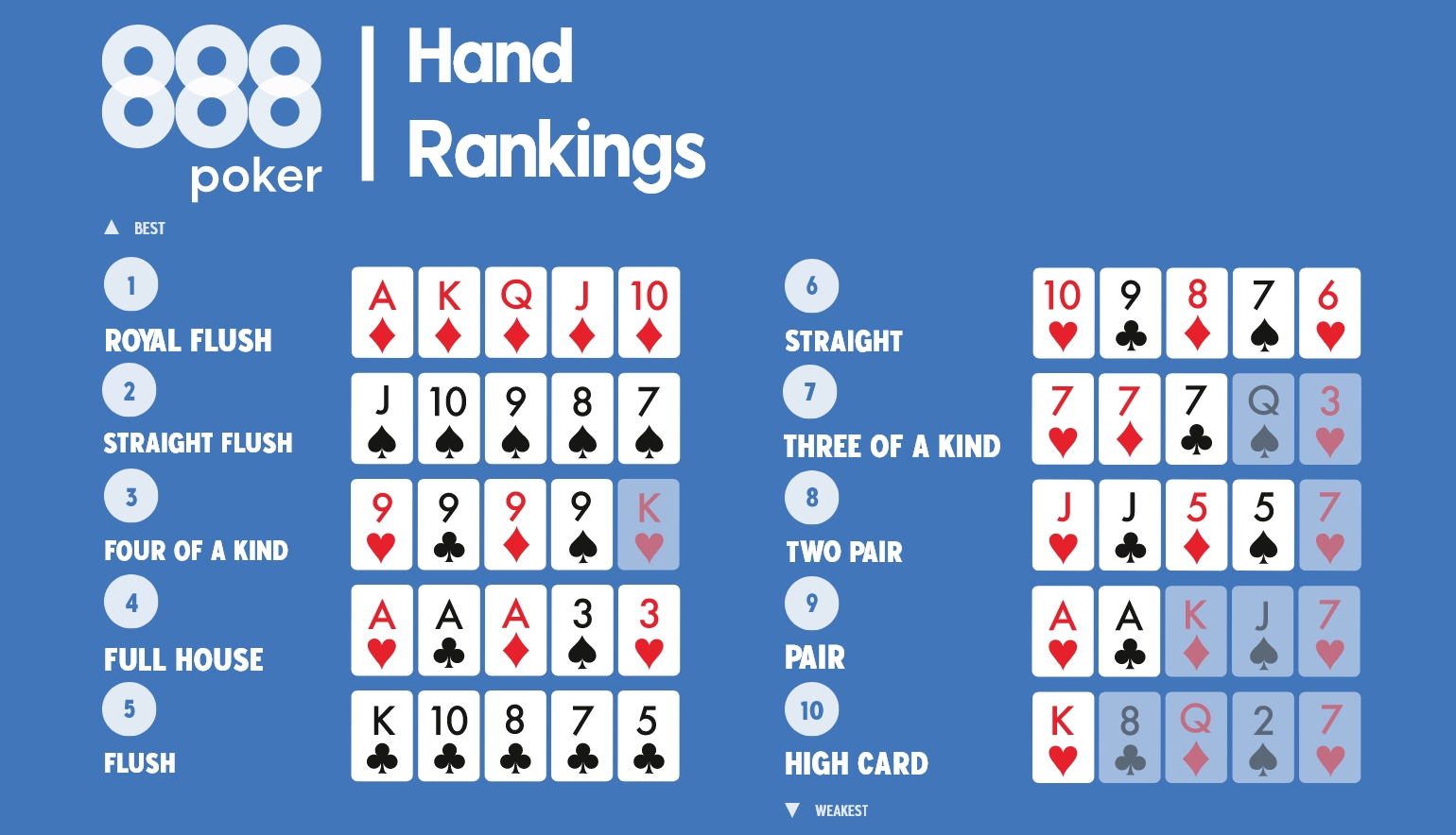 Play Tuch Game? Easy Rules and Best Strategies Explained