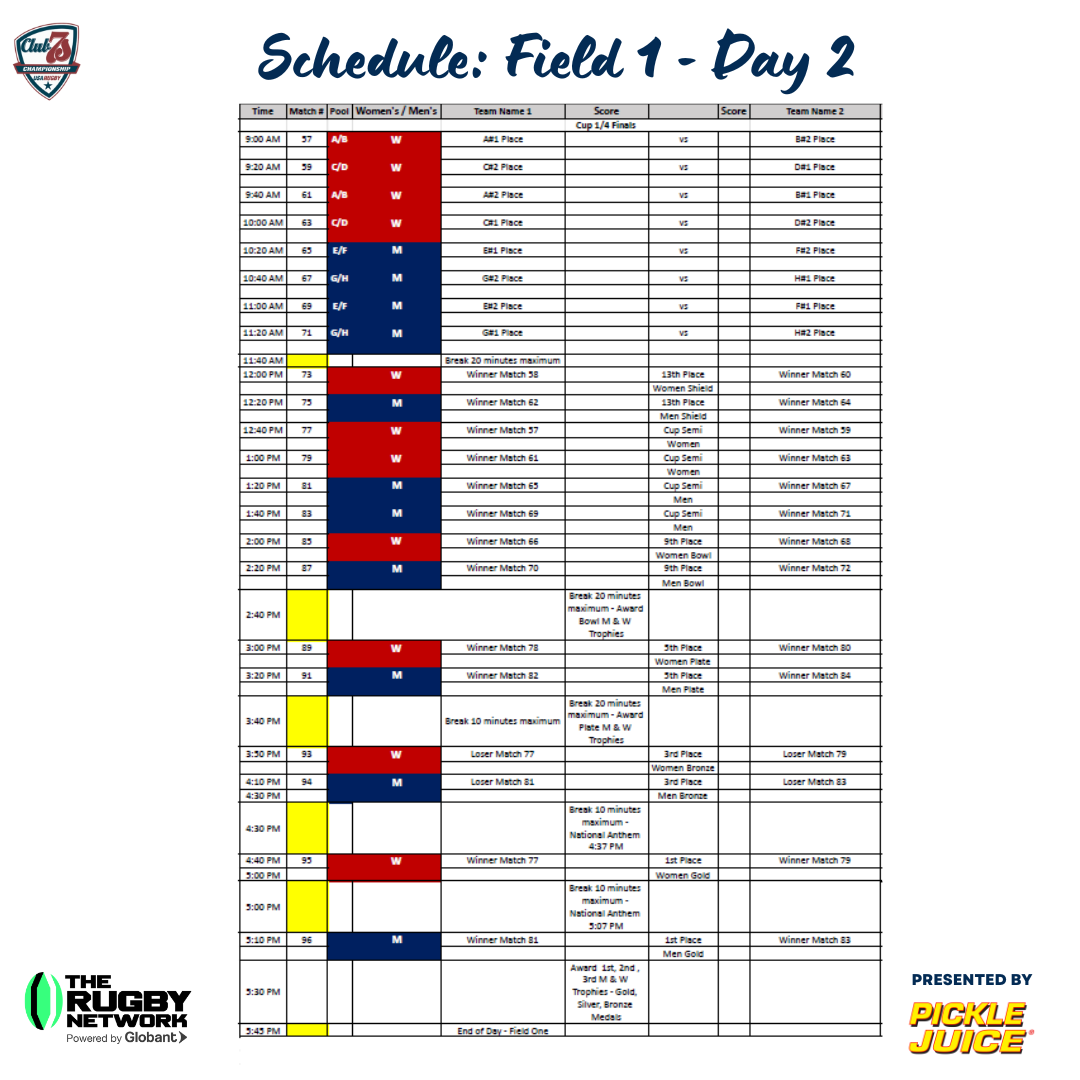 Need the full USA Rugby 7s schedule 2024 breakdown? Stay updated with every fixture and event easily.