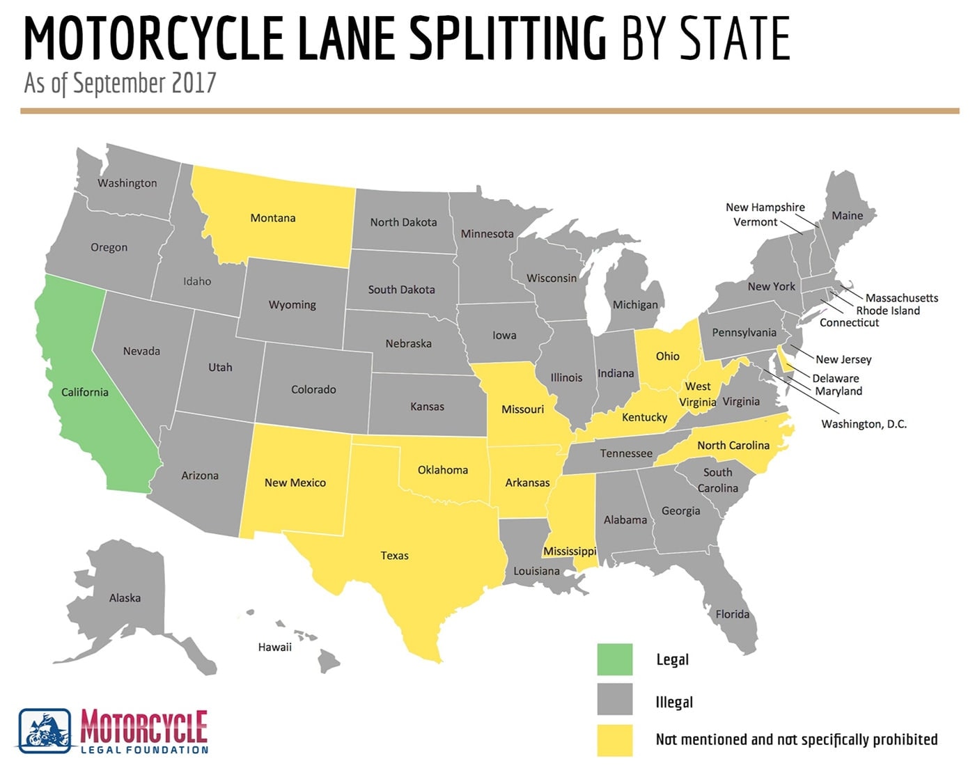 Ride Safe: In What States Is Lane Splitting Legal? Understand the Rules!