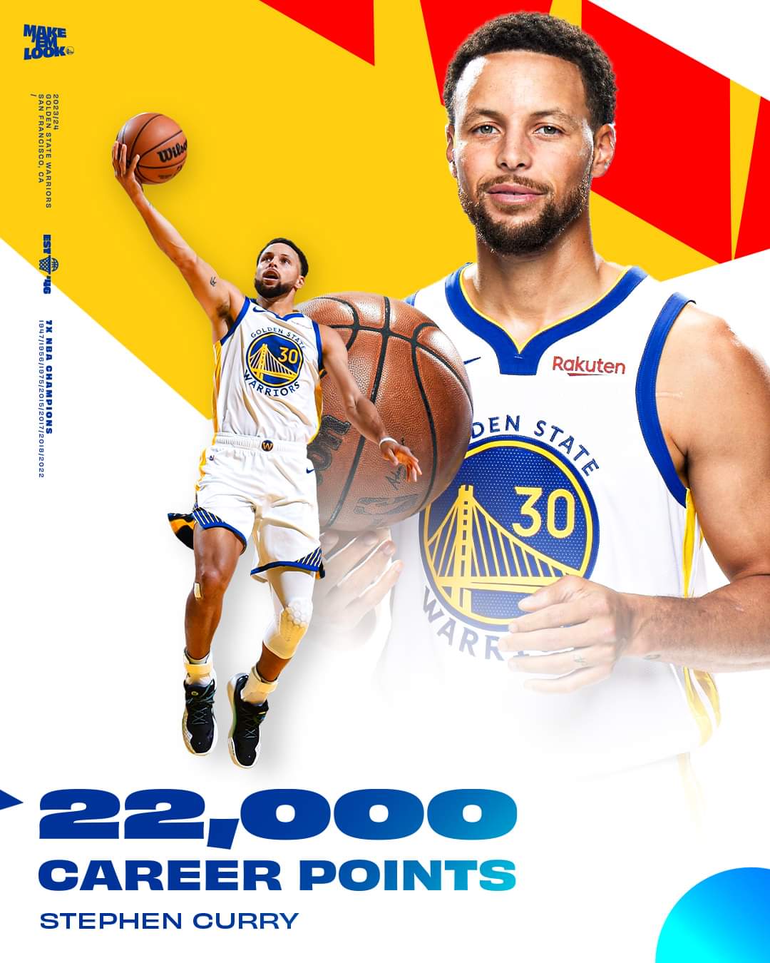 Predicting Stephs Final Stats: How Much Total Points Will Steph Have?