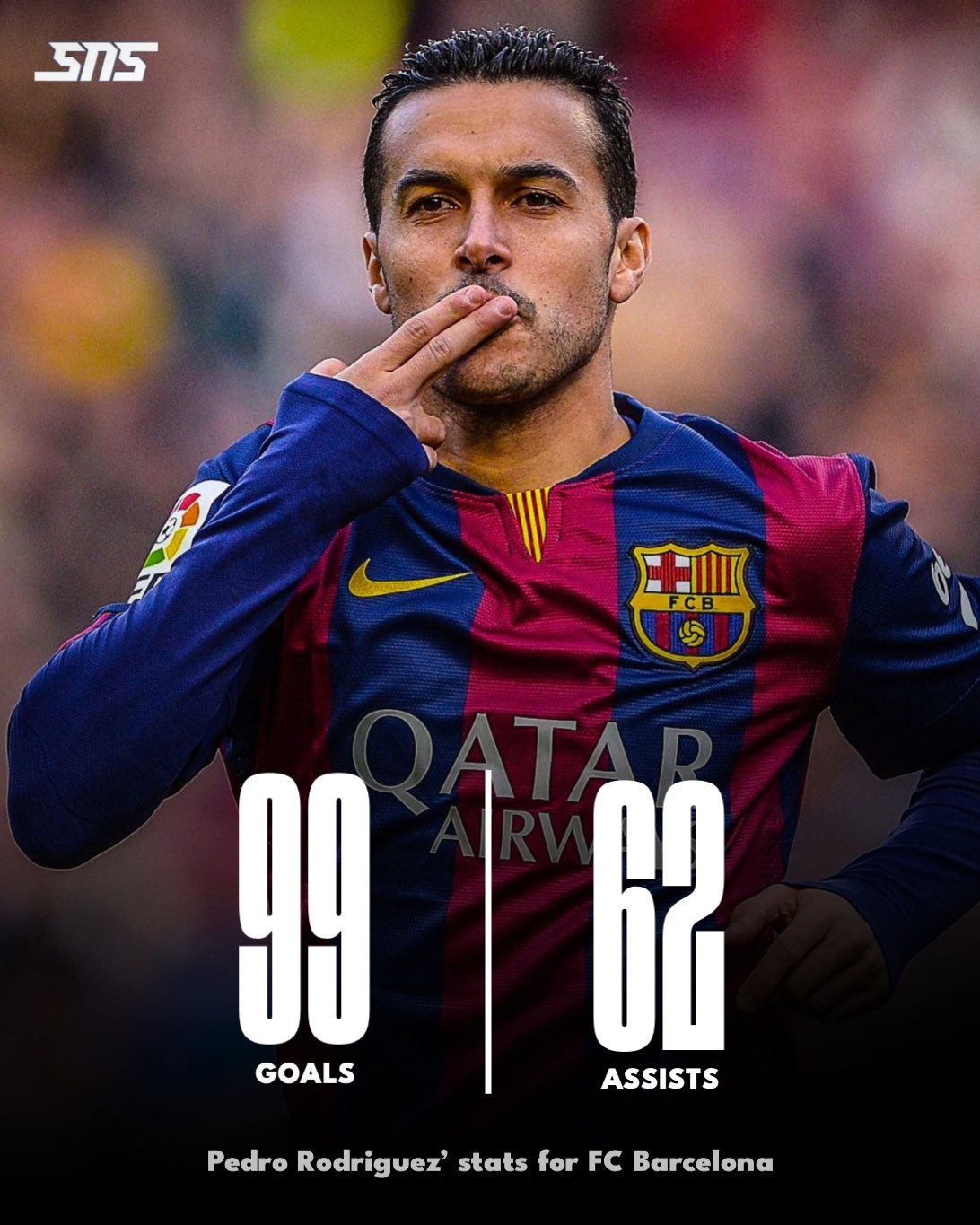 Pedro Rodriguez Stats: Get the Latest on His Performance