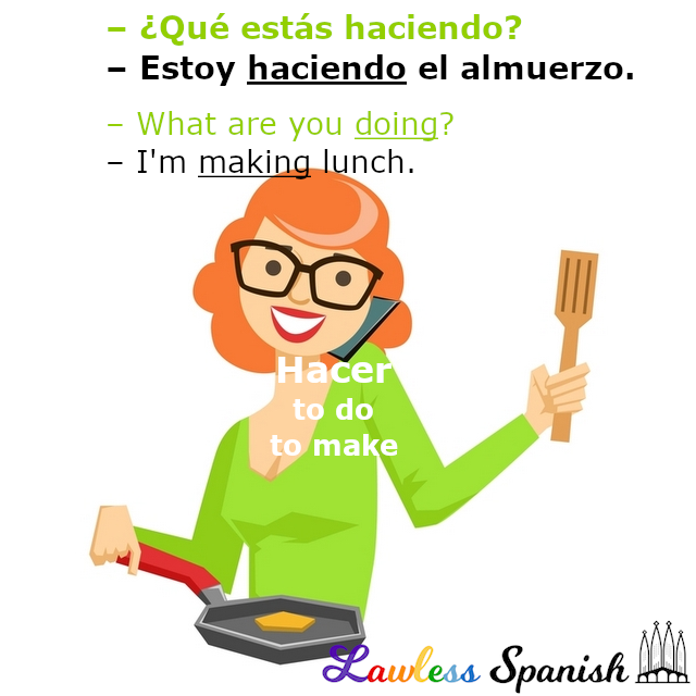 What is haciendo el about? Learn the meaning and usage in simple terms.