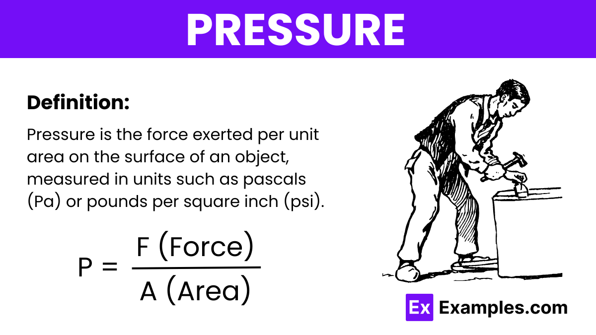 What is Pressure P? (Simple Explanation & Common Uses)