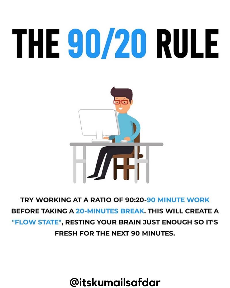 20 15 Rule Explained: Simple Tips to Get You Started