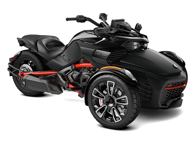 Best Three Wheel Motorcycle Spyder Options: Comparing Price, Features & More