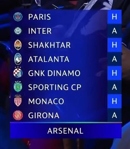 Get the Full Arsenal UCL Fixtures List - Dont Miss a Single Match!