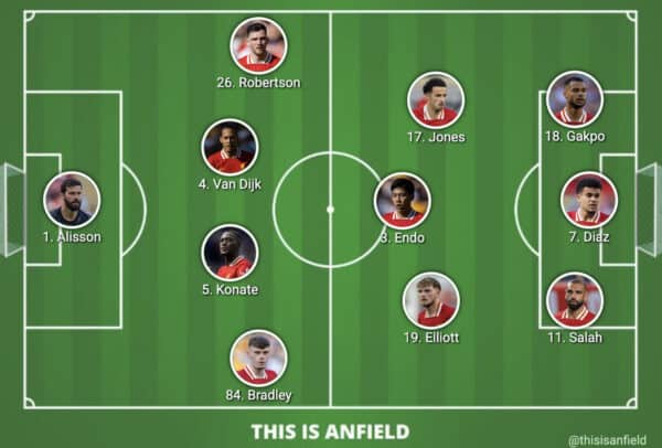 Who played in the past Liverpool F.C. vs LOSC Lille matches? Check out the team lineups and player details.
