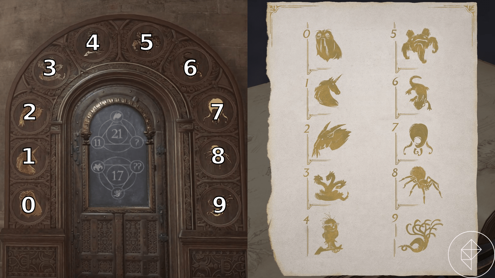 Unlock Every Door: Your Ultimate Guide to Hogwarts Legacy Puzzles