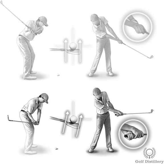 Best Golf Club Sketch Drawing: A guide to improve quickly!
