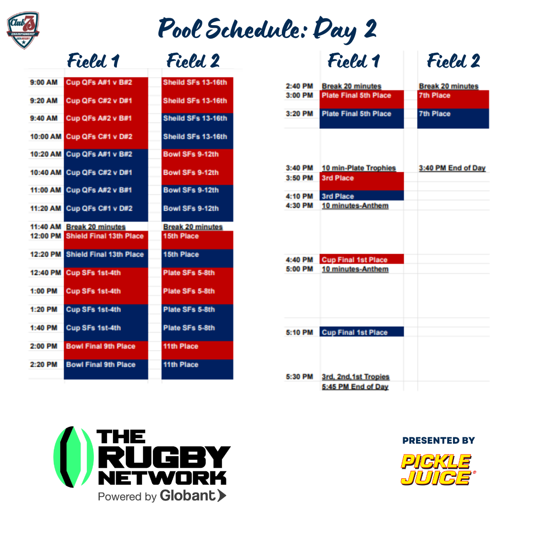 Need the full USA Rugby 7s schedule 2024 breakdown? Stay updated with every fixture and event easily.