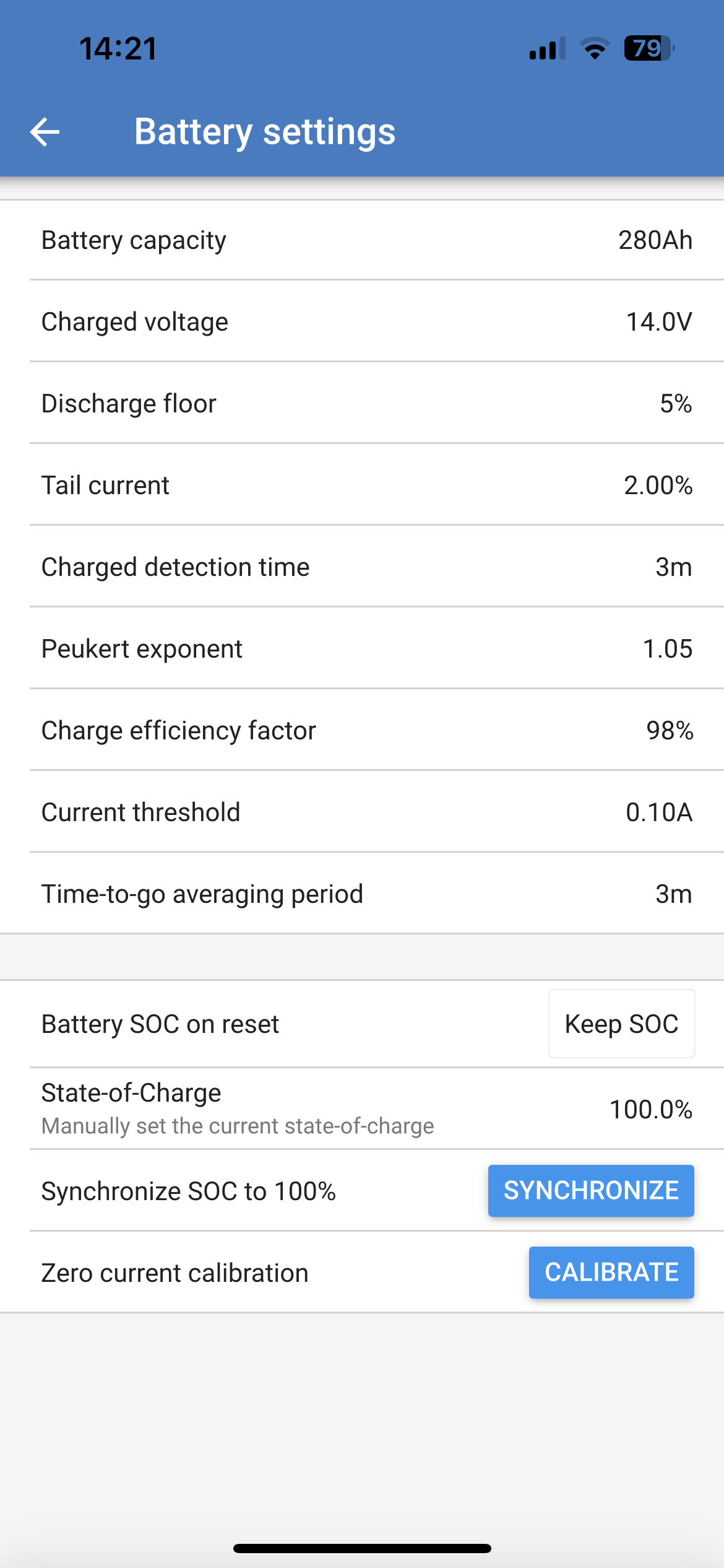 Shunt Settings Made Easy: A Basic Overview for Everyone!