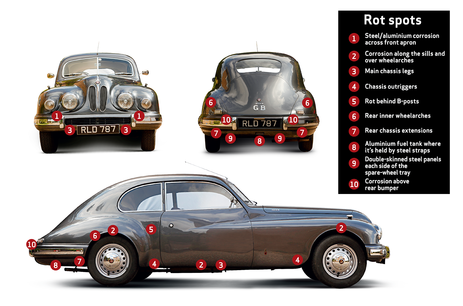 Cooper Bristol Cars: What to Know Before You Buy (Complete Expert Guide)