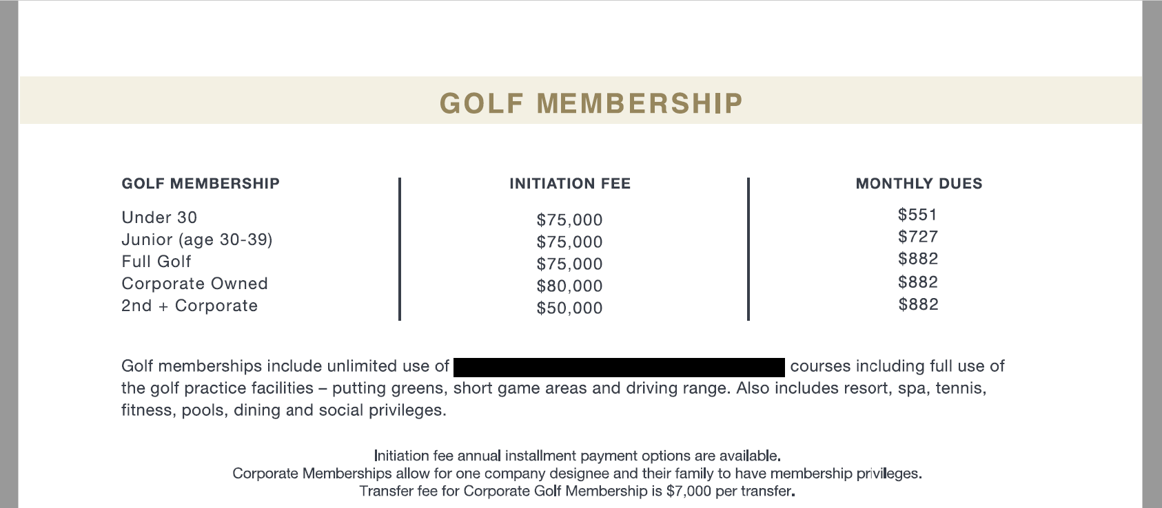 Wichita Country Club Cost: Whats the Real Price Tag (Membership Fees & More)