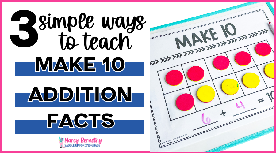 123/88 Explained: Get the Basic Facts and Key Details Quickly!