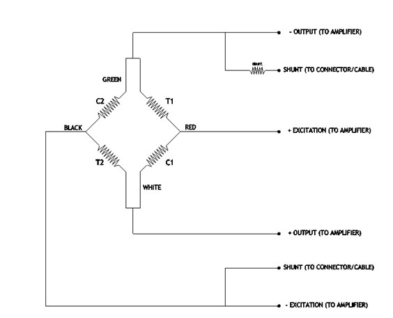 Shunt Settings Made Easy: A Basic Overview for Everyone!