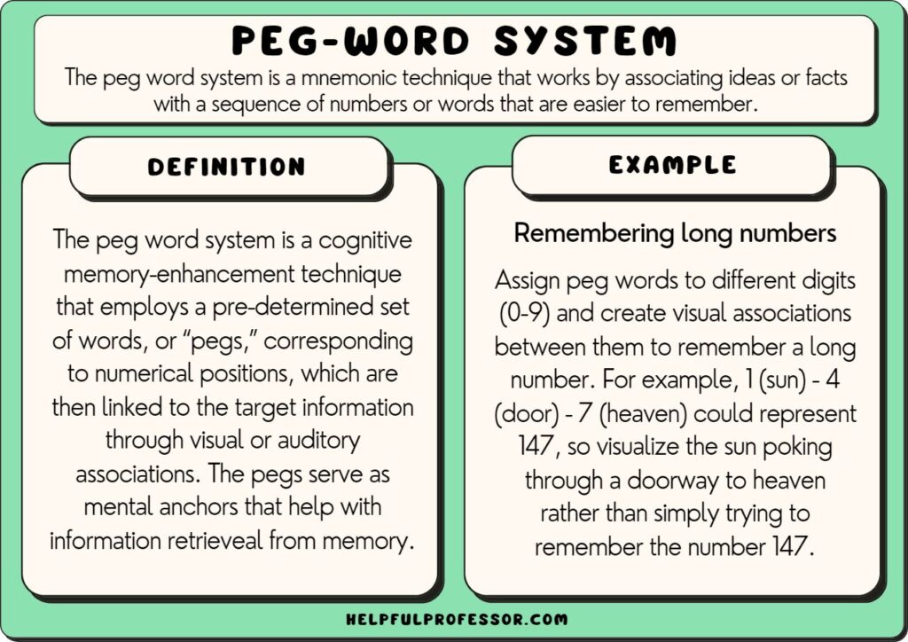 Understanding peg en español: Get the Definition Now!