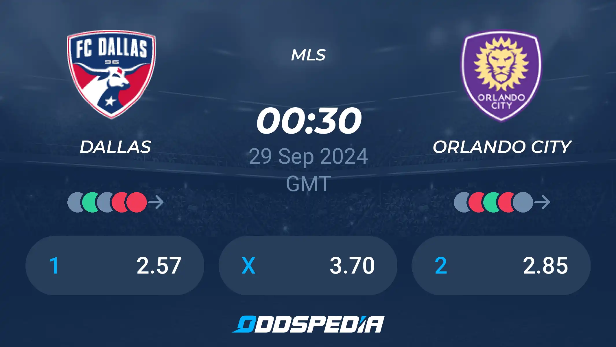 Betting on fc dallas vs. orlando city? See Odds, Tips, and Best Value.