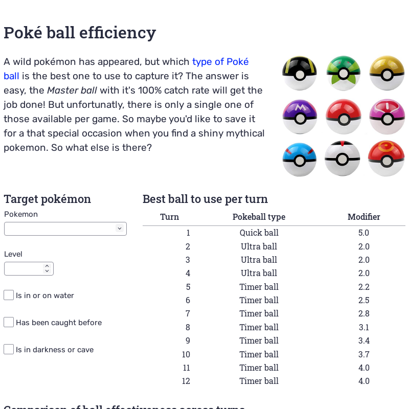 Quick Ball vs Timer Ball: Which one to pick?