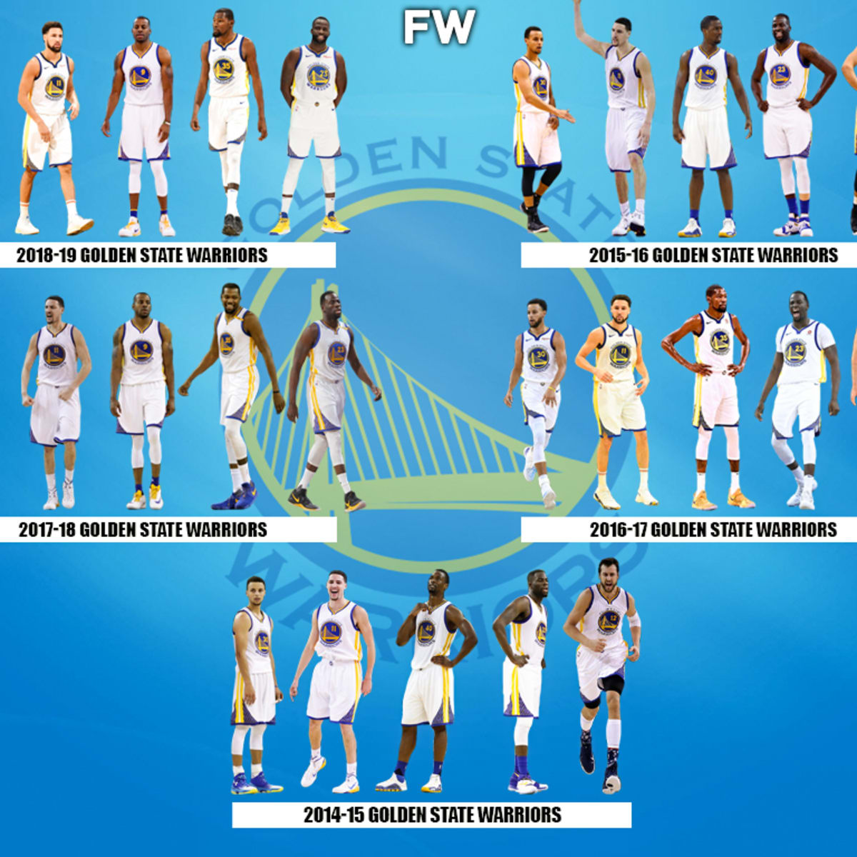 Golden State Warriors 2014 Roster: Who Were the Key Players?