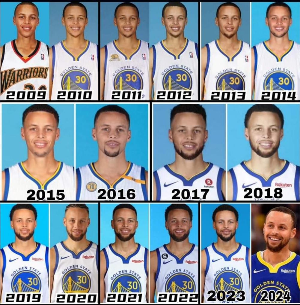 What Was Stephen Curry Doing in 2010? A Look Back