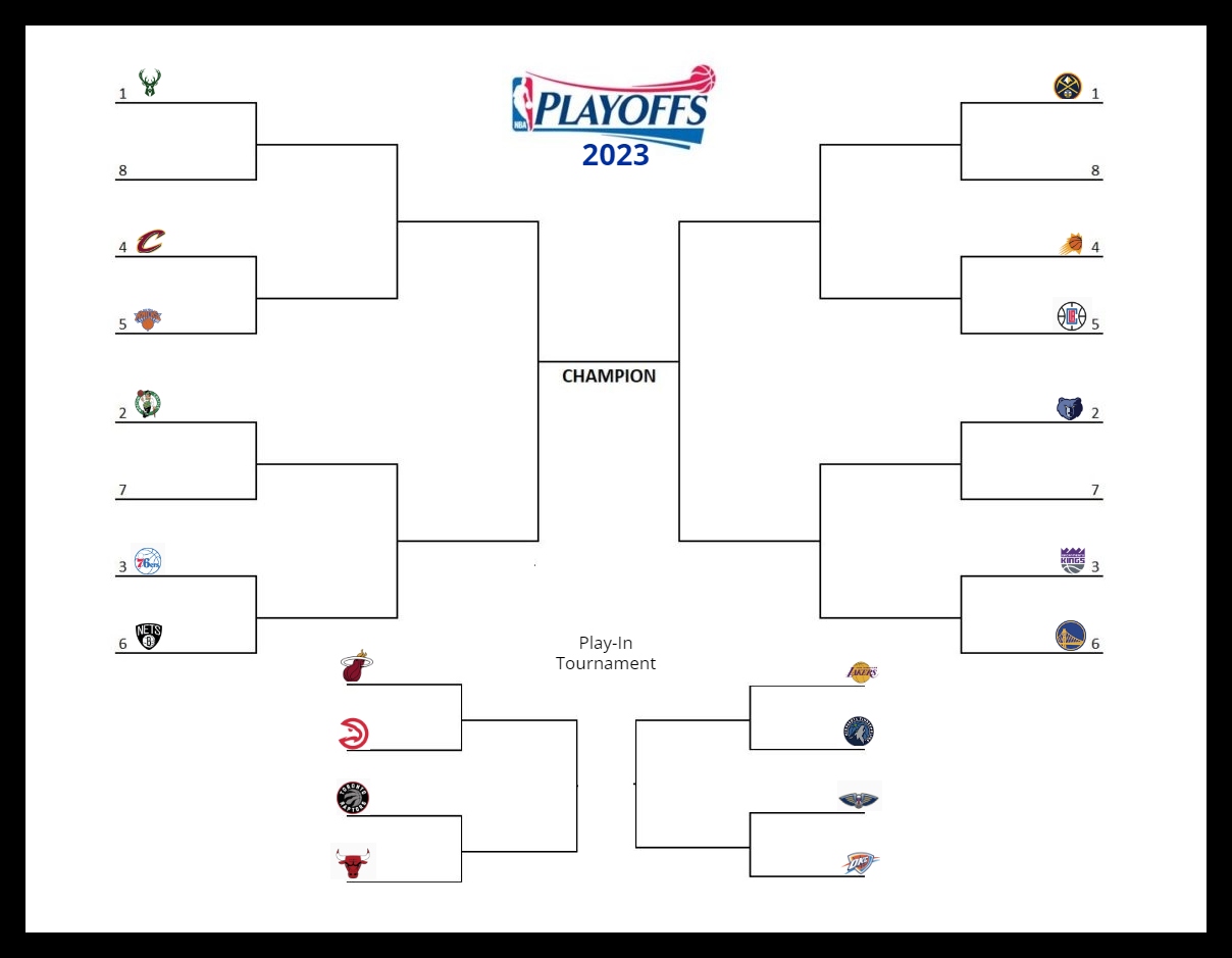 Where to find a fillable NBA playoff bracket for free