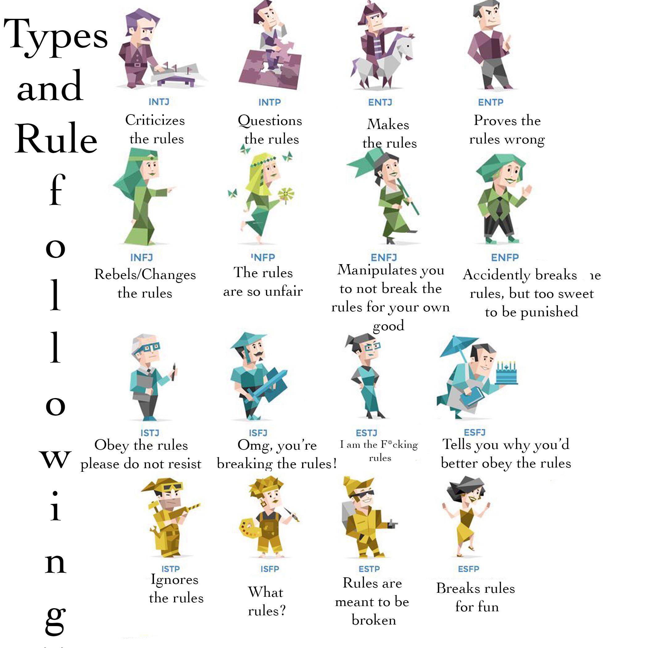 I am the rules: What does it mean to say I am the rules?