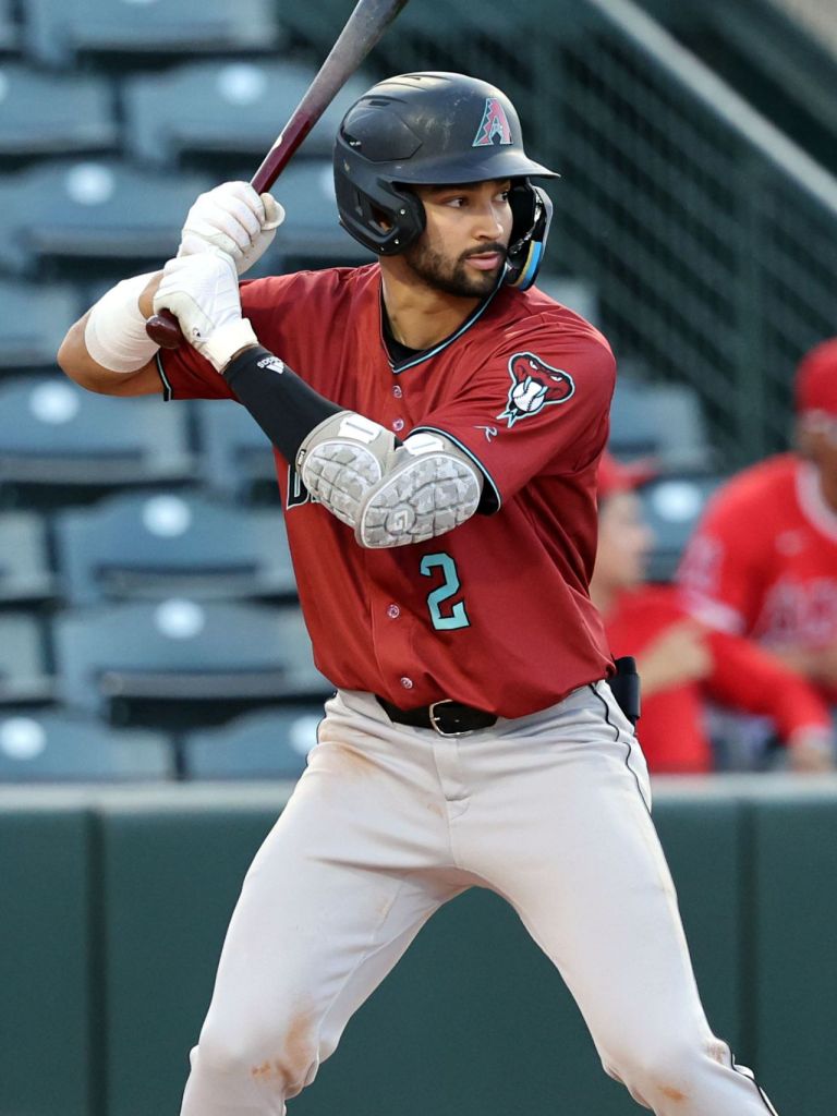 Updated Jordan Lawlar Prospect Ranking: A Detailed Look