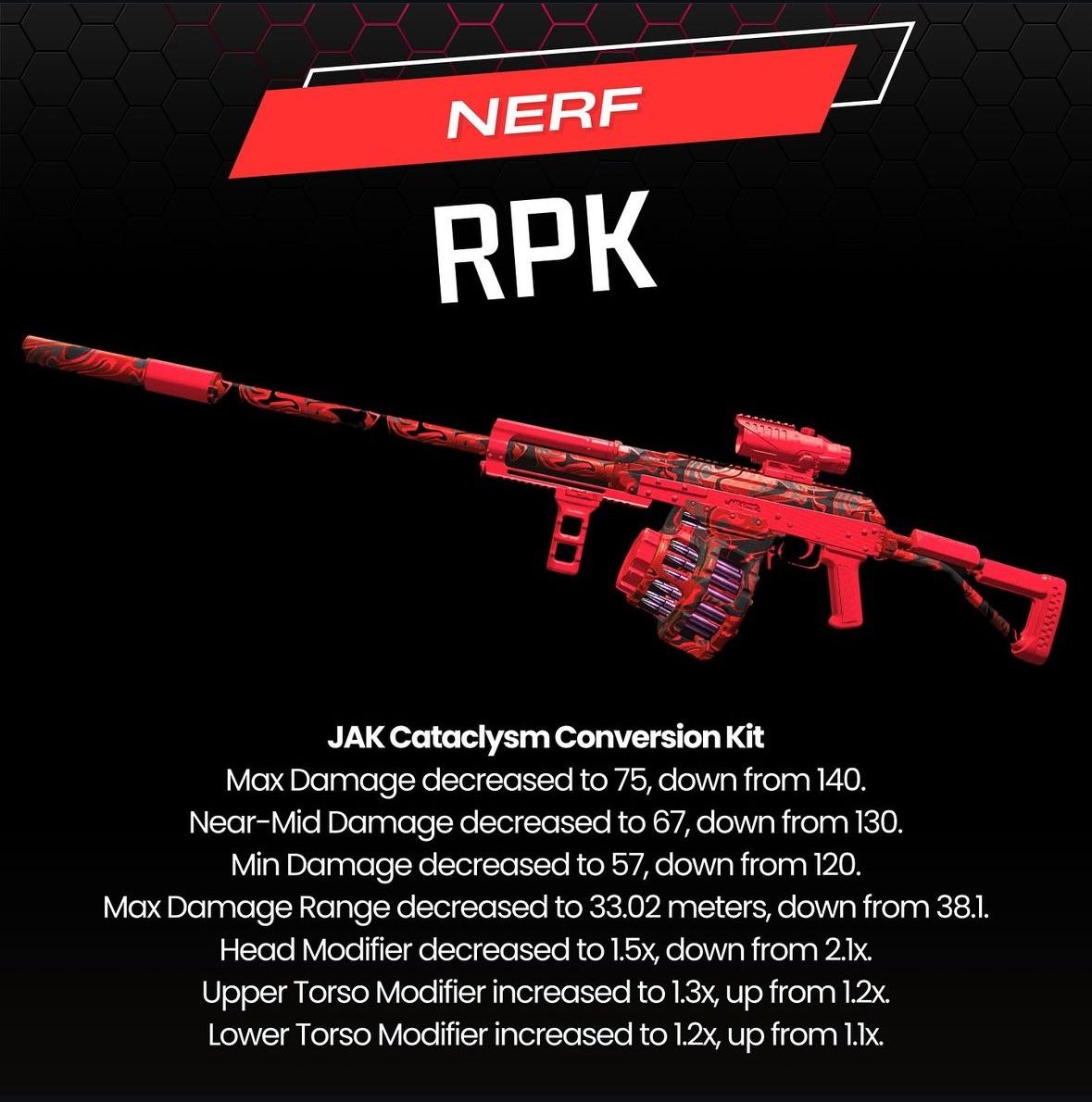 How bad is the Superi Nerf? Analyzing the real impact it will have on gameplay.