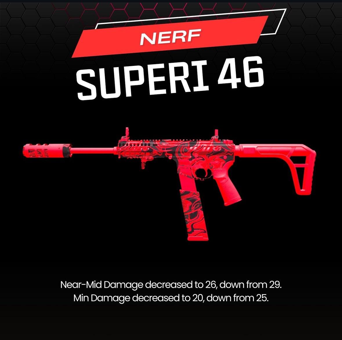 How bad is the Superi Nerf? Analyzing the real impact it will have on gameplay.
