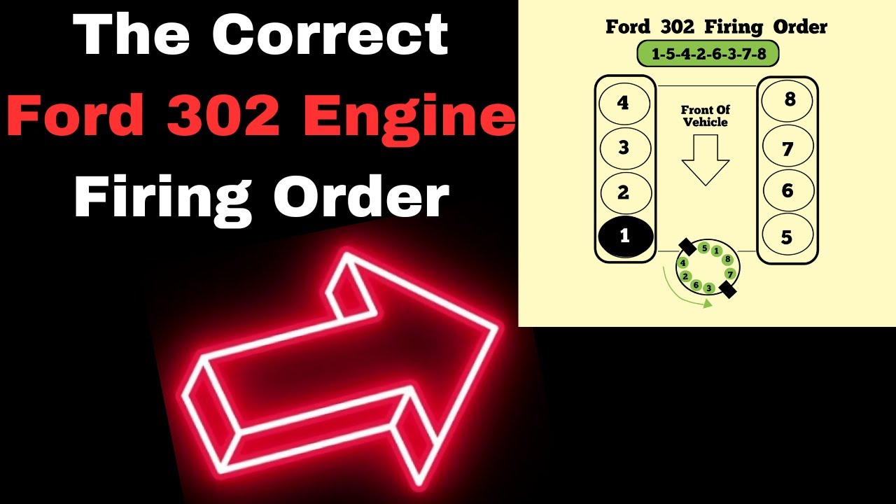 Having trouble with your Ford V8 firing order? Easy tips to check and solve common ignition problems fast.