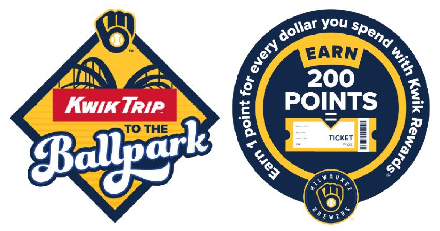 What is the Brewers Kwik Trip partnership all about (Everything you really need to know about this team up)