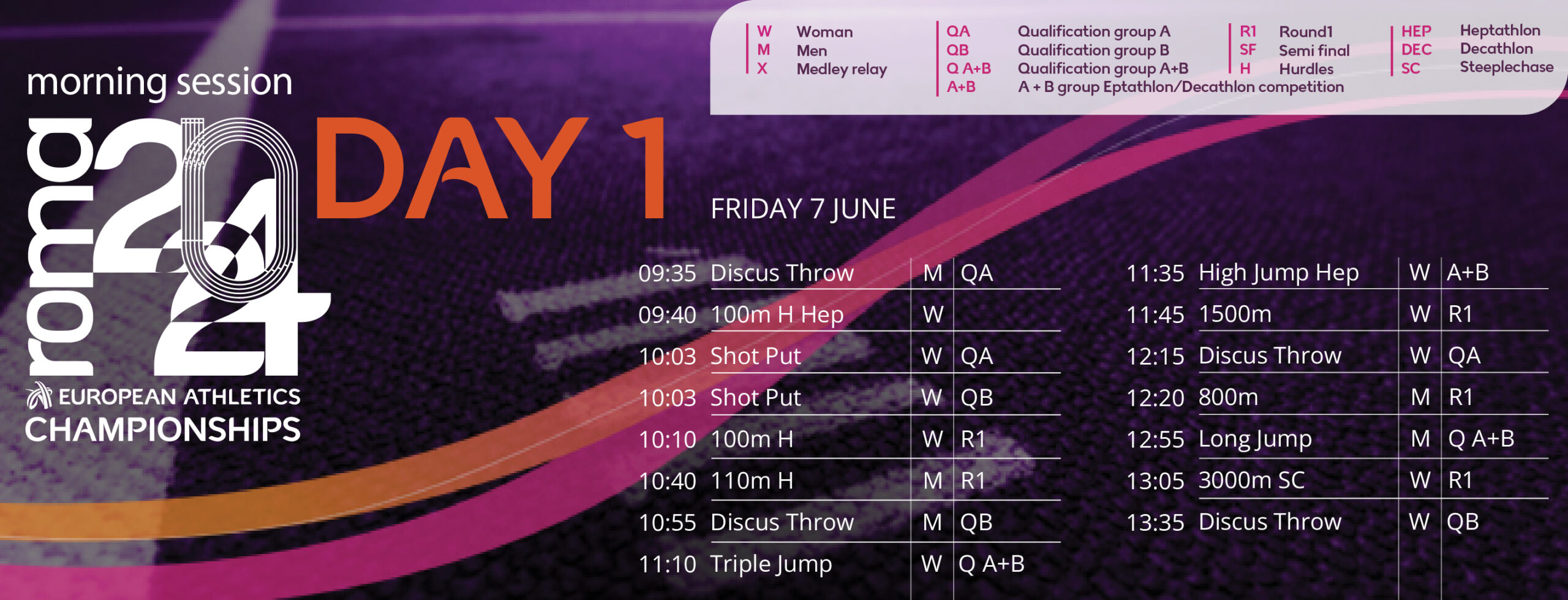 Get Ready! Rome Open 2024 Schedule and key dates to remember