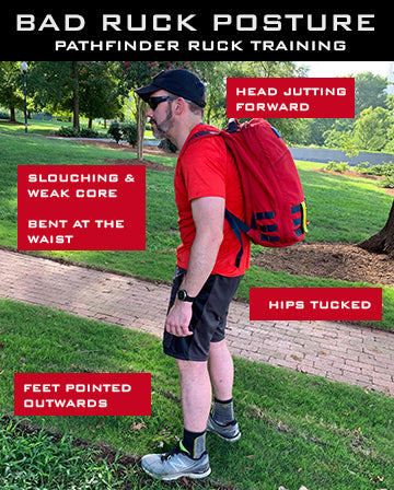 Rucking Properly: Avoid Injuries with These Simple Techniques