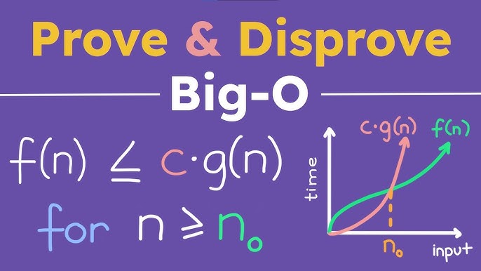Proving Big O: The Ultimate Guide and Quick Tips