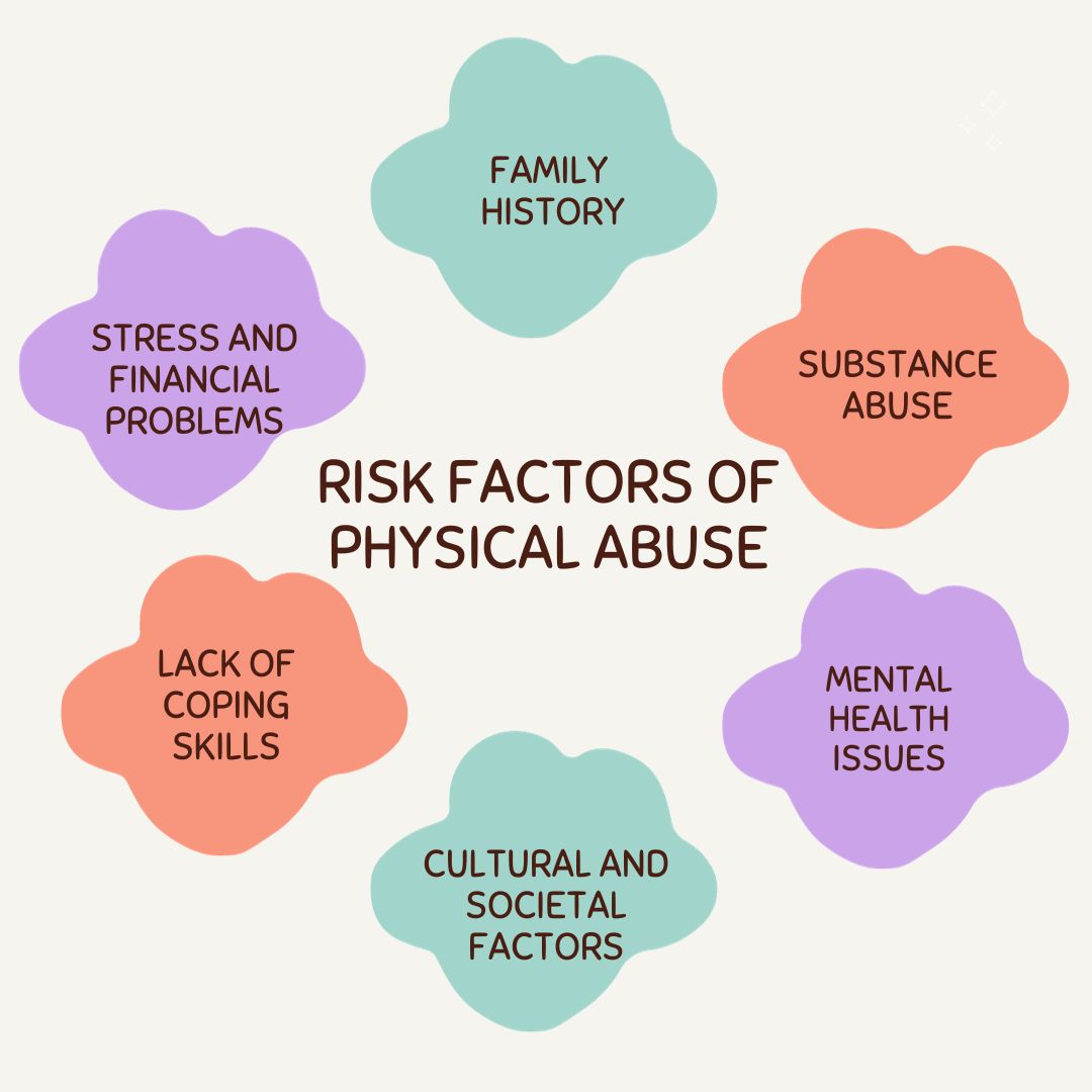 Why you should never engage in breast punching: The significant physical risks involved.
