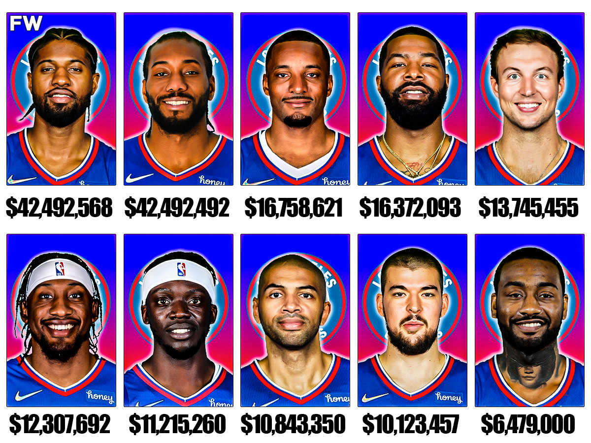 What is the total los angeles clippers payroll for this season? See the full player salary list.