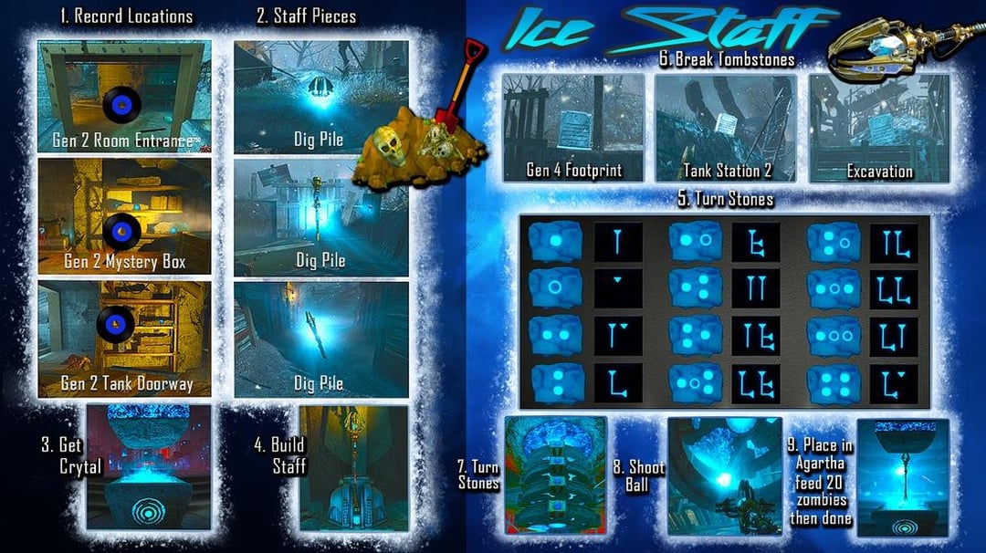 What are the coolest secrets of the ice staff? Unlock its hidden powers with this guide.