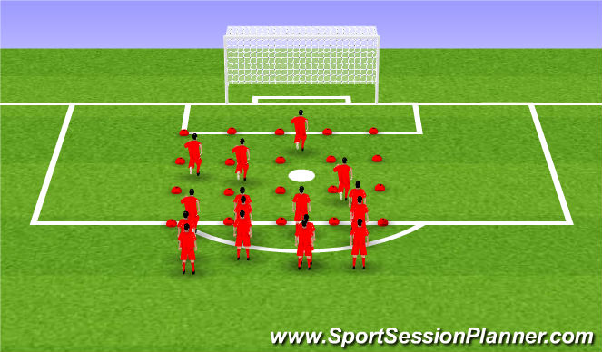 What Is The Weak Side In Football and How to Attack It?