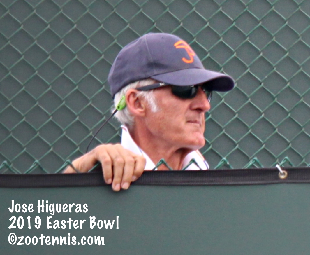 Who is jose higueras tennis? Get Key Facts Now