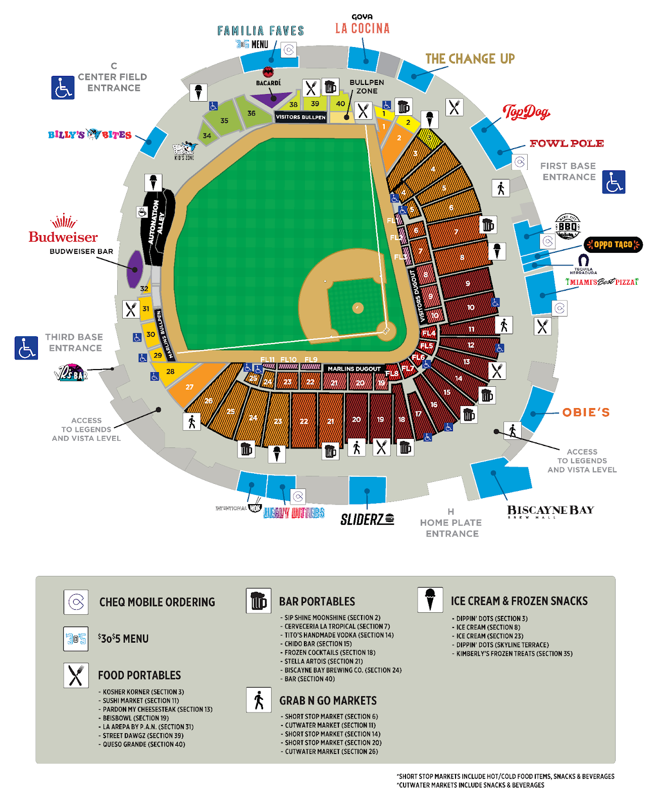 Need Miami Marlins ballpark directions? Follow this simple step-by-step guide to get there easily.