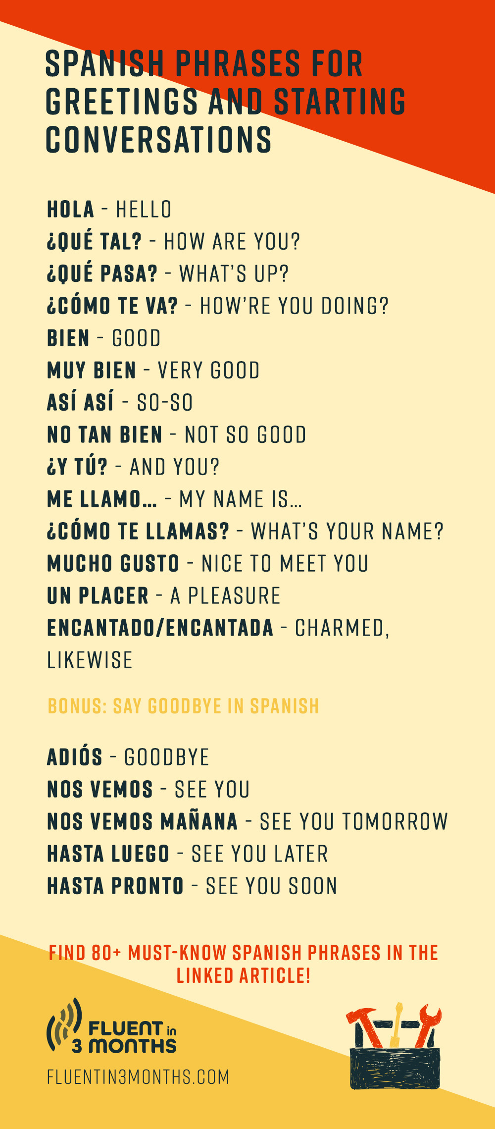How do you say youre buzzed in Spanish? (Learn these 5 easy phrases for daily chats)