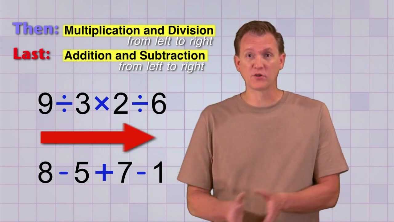 So, what is six squared exactly? It is a common mathematical operation you should easily understand how to do.