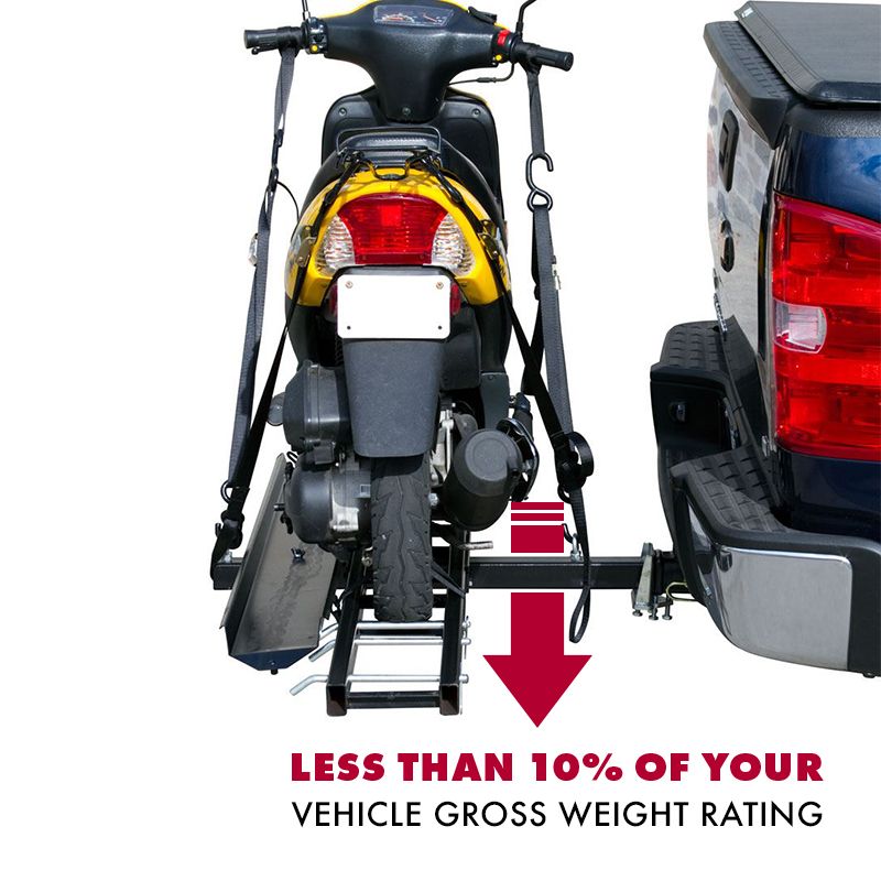 Motor Cycle Hitch Types: Finding the Perfect Match for Your Bike