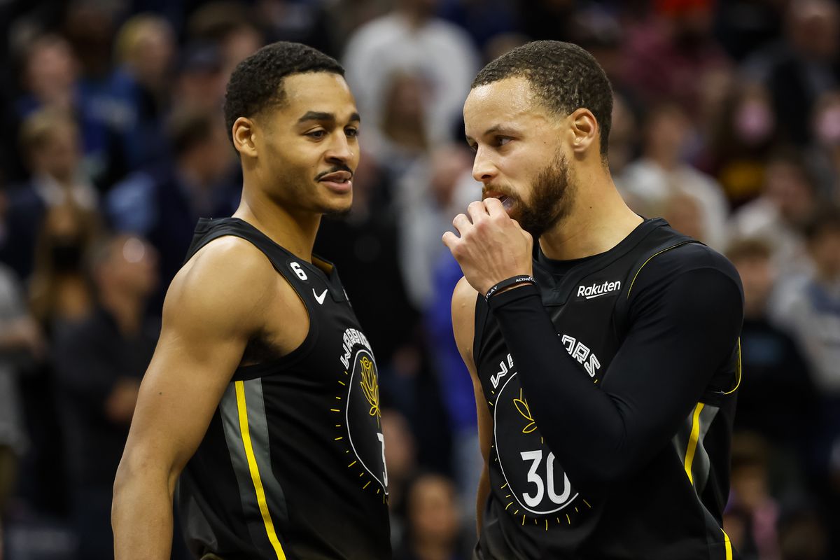 The Impact of Curry and Jordan Poole on the Warriors