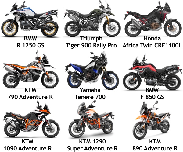 Looking for the best motorcycle cc chart? Check out this simple one to help you choose your ride.