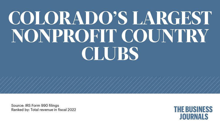 What influences Denver Country Club cost? Know these key factors affecting the price.