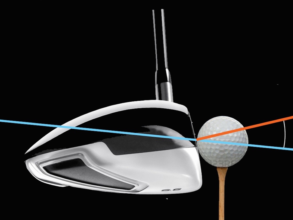 Is your 5 iron degree correct for you? Learn how loft impacts your shots.