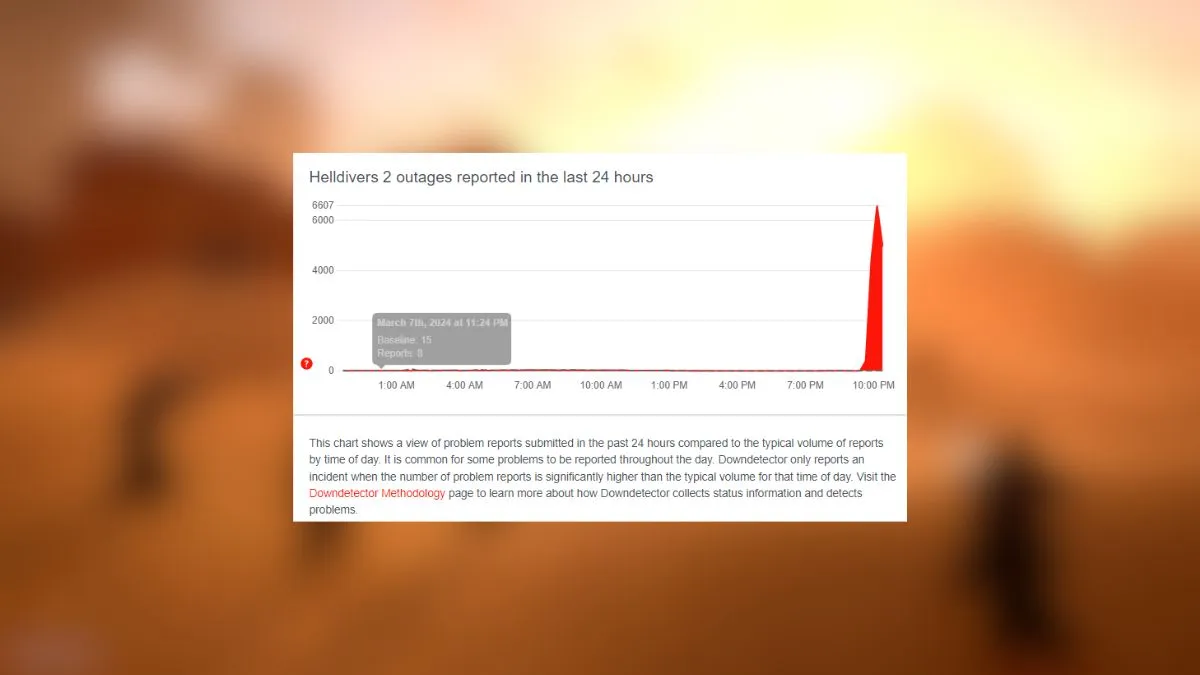 Helldivers server status monitor (Your simple guide to understanding server outages and current uptimes)