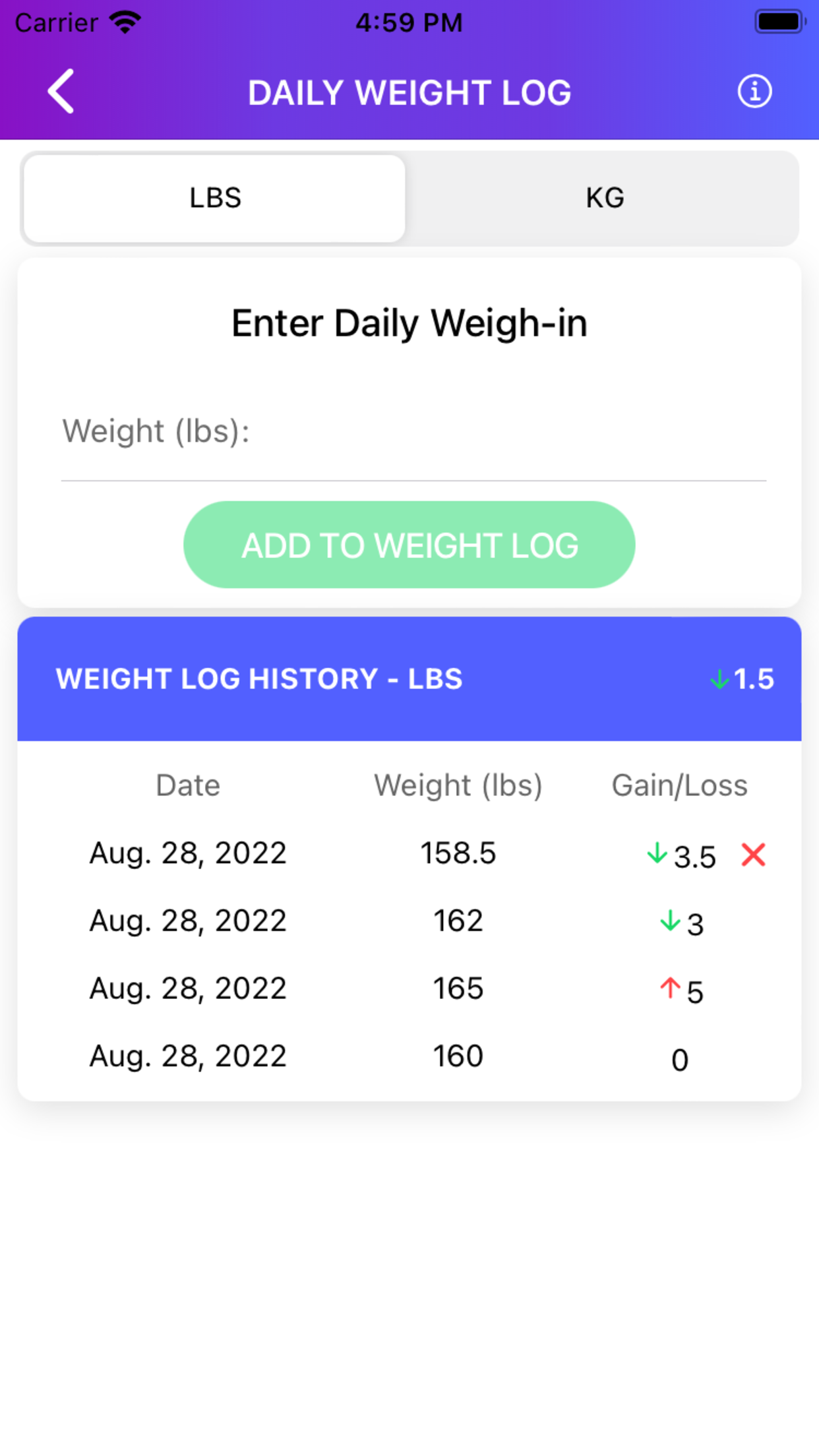 Looking for a WW Points Allowance Calculator? Here's How to Find the Best One Easily